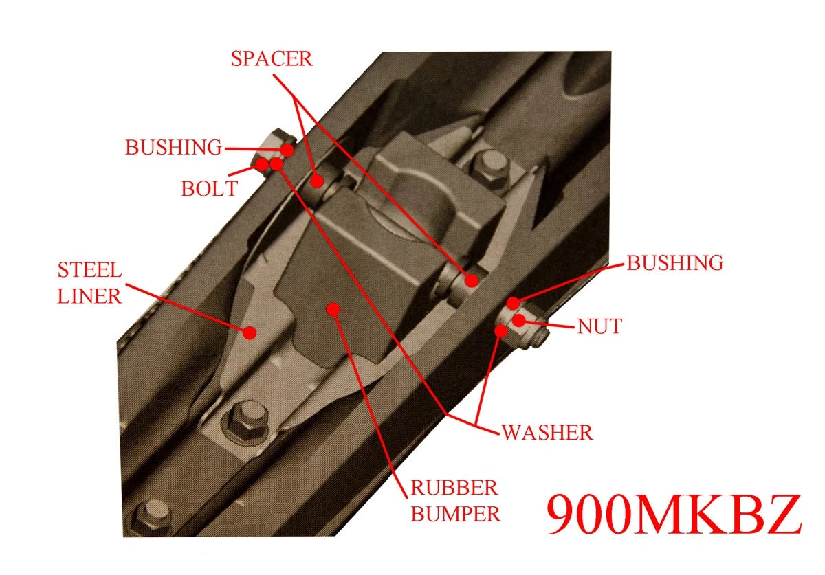 Mount Kit & 6" Carbides for Ski-Doo ADSA Suspension (S6-464MKBZ711290121)