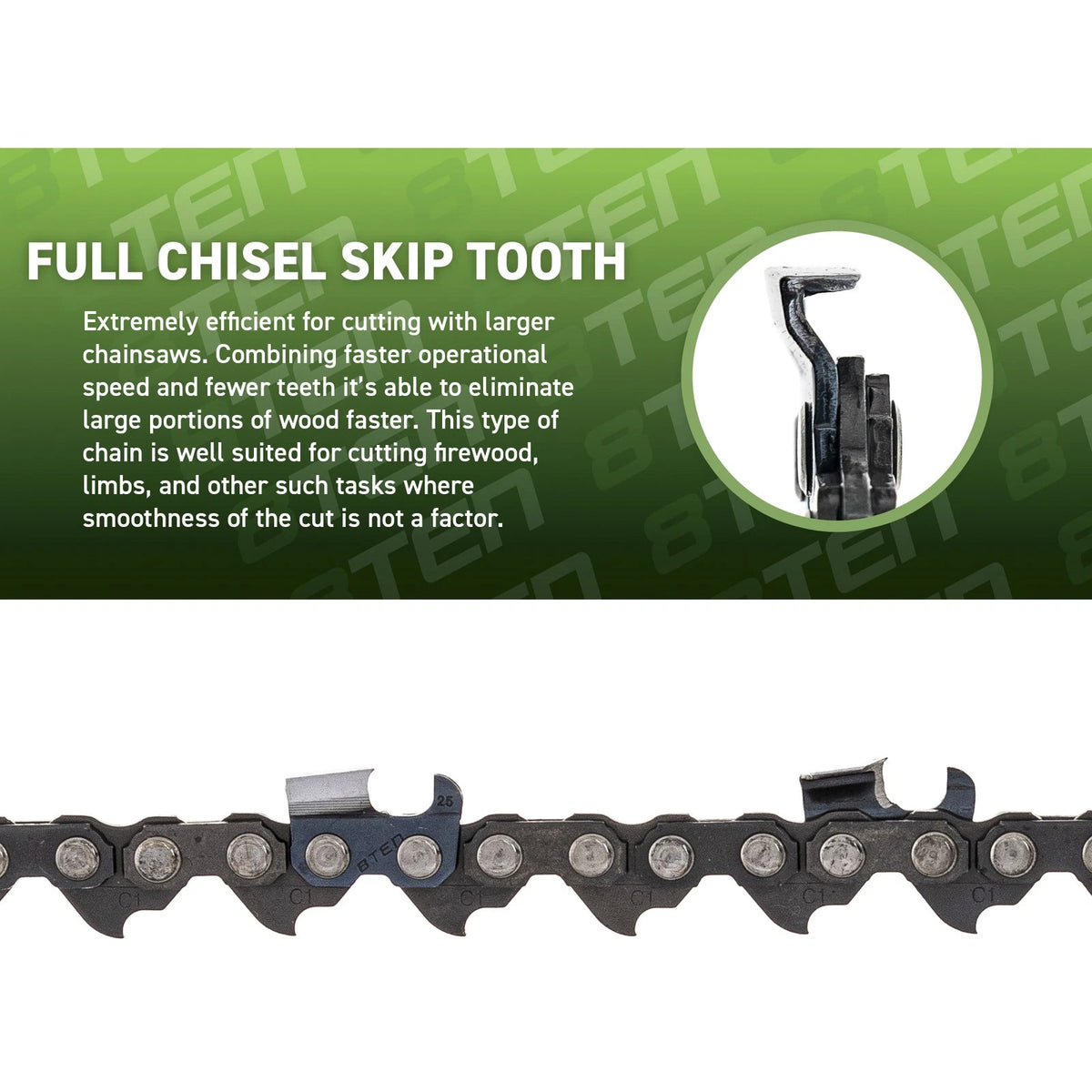 5 Pack Chisel Skip Tooth Chainsaw Chain 36 Inch .063 3/8 115DL for Husqvarna (Fits 75EXL115G, H50S-115, 36730050115, 36RSF115)