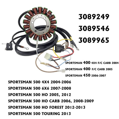 Stator for Polaris Sportsman 500 4x4 (2004–2006) Magneto Coil