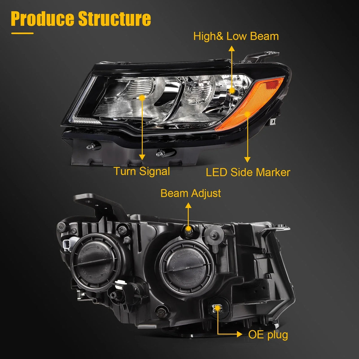 Driver Side Headlight Assembly for Jeep Compass (2017–2021) Black Housing