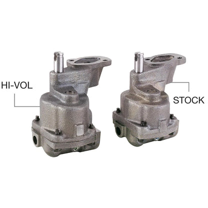 High Volume Oil Pump Kit for SBC (9108395)