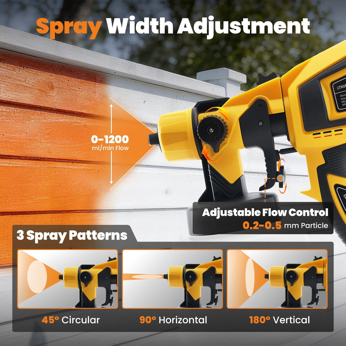 200W Electric HVLP Paint Sprayer Gun for Dewalt 20V Battery (No Part Numbers)