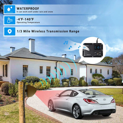 Wireless Solar Driveway Alarm System with 2 Sensors (1800ft Range)