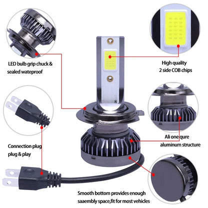 2X 6000K LED Headlight Hi-Lo Beam Fog Light Bulbs for Cadillac Escalade (2007–2014)