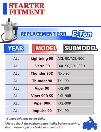 Starter Motor for E-TON DXL-90U Sierra 90 (90cc 2-Stroke) with Relay