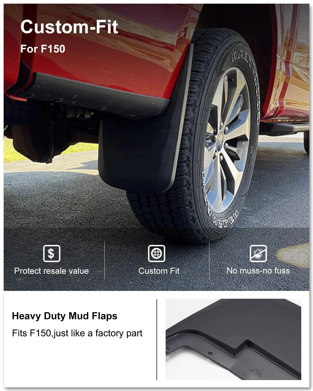 Set of 4 Heavy Duty Mud Flaps for Ford F150 (2015–2020) No Drill