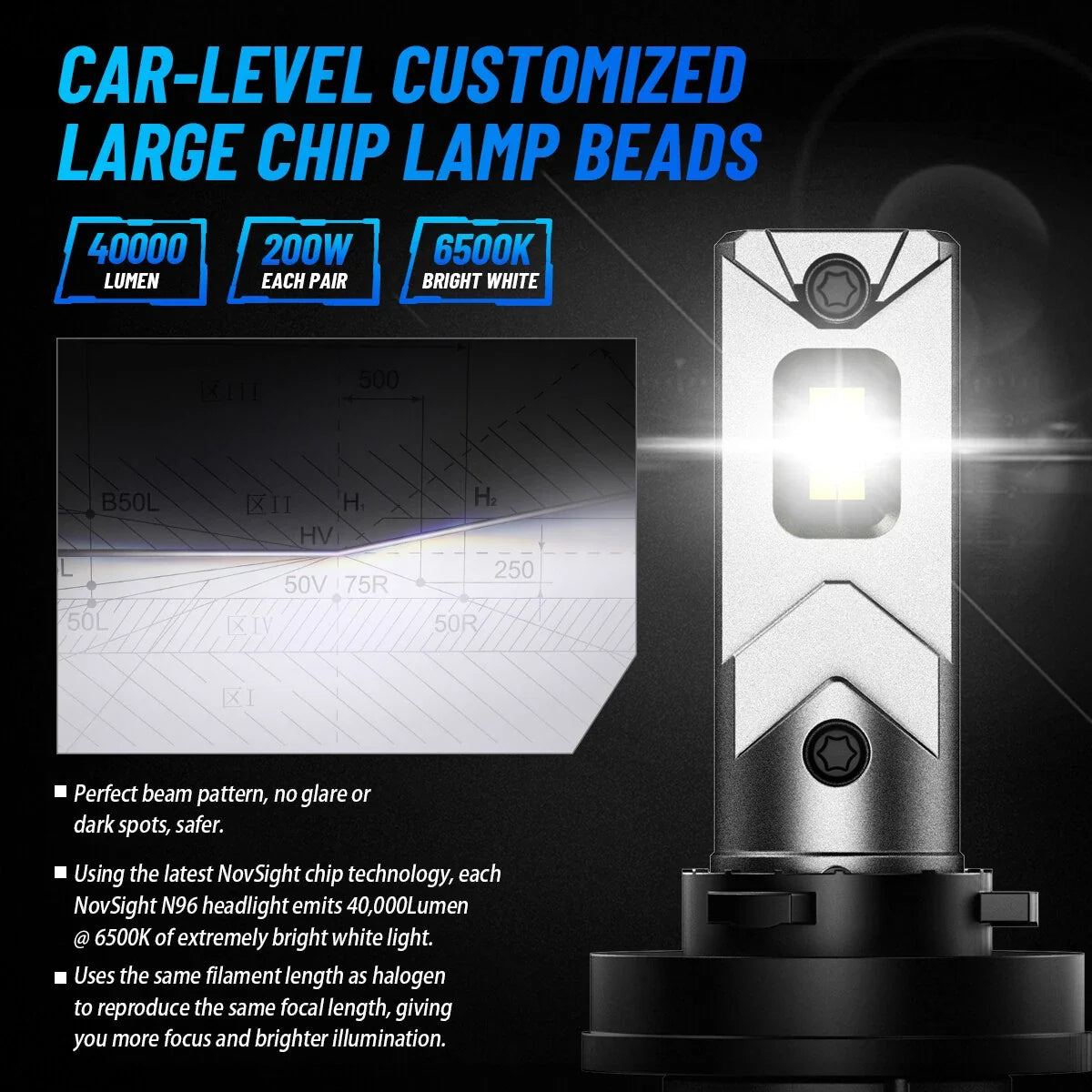 2X H11 LED Headlight Bulbs Kit 6500K 60000LM for High/Low Beam