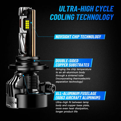 2X HB4 9006 LED Headlight Bulbs Kit for Low Beam (30000LM 130W 6500K)