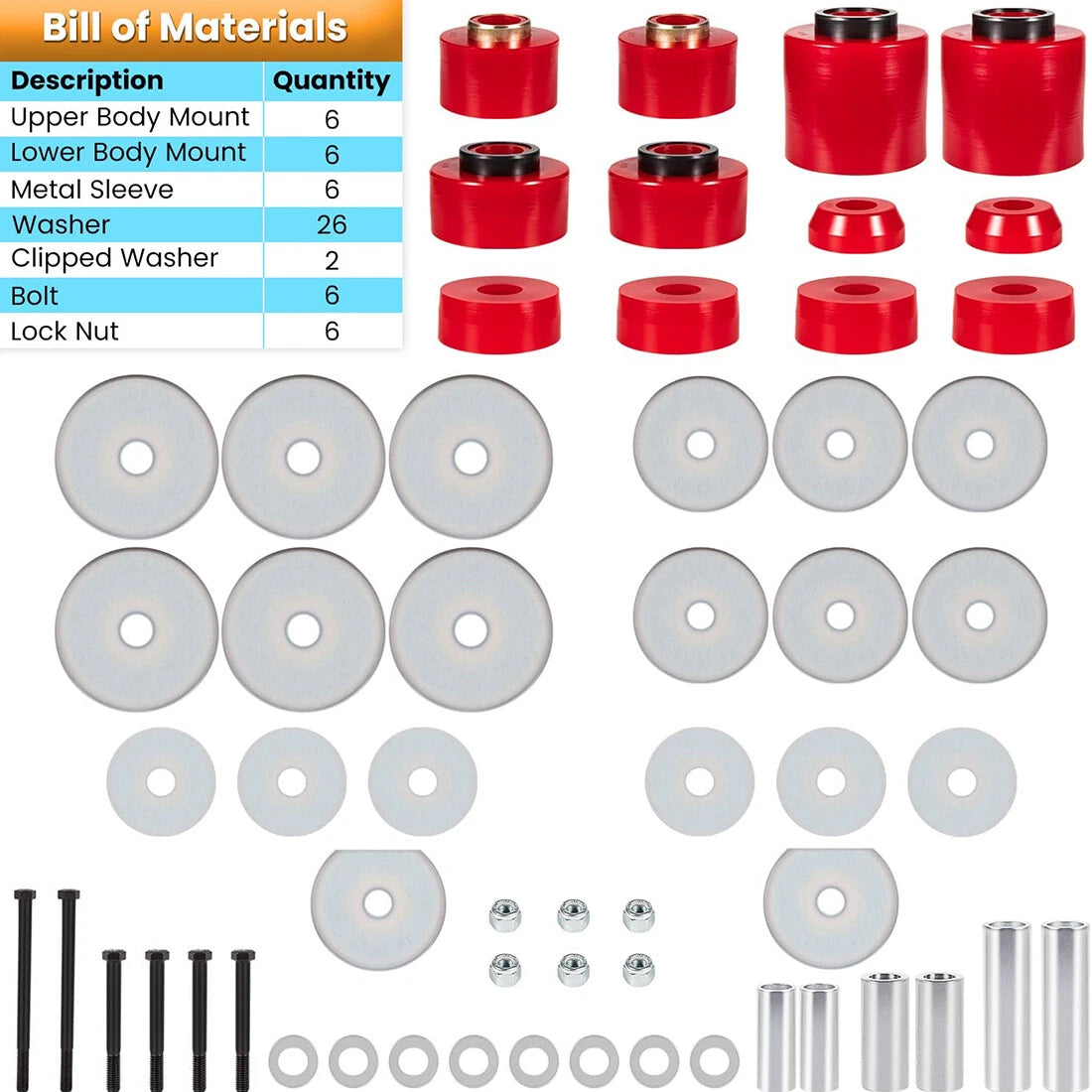 4X Polyurethane Body Cab Mount Bushing Kit for Ford XL XLT XLS (1980–1998)