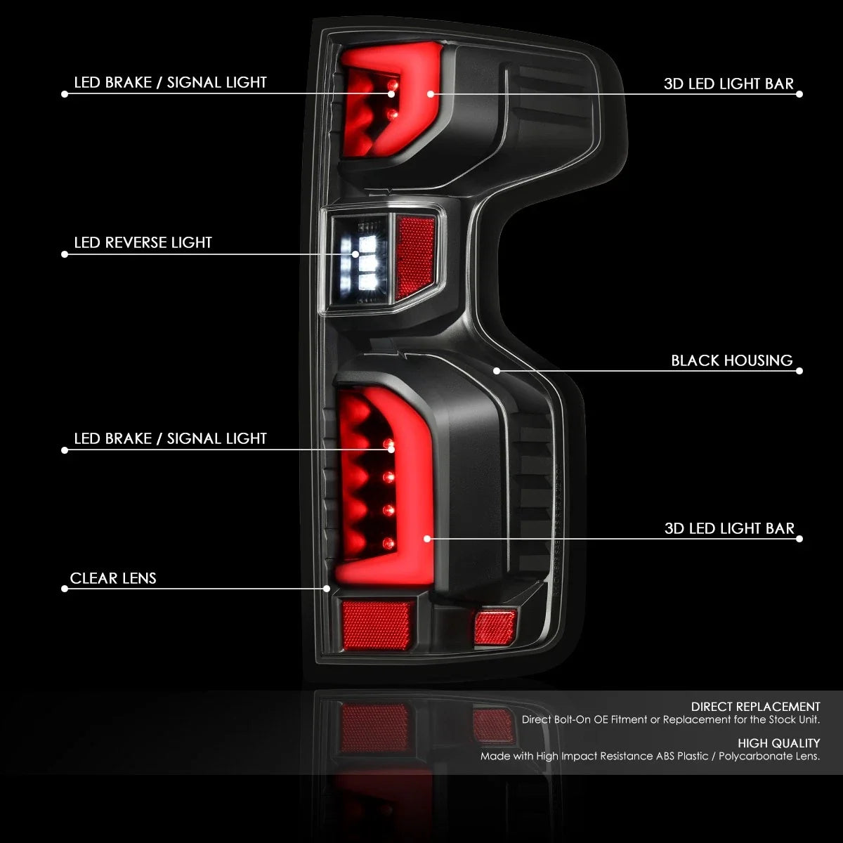 LED Rear Tail Lights Brake Lamps for Silverado 1500 WT LT LTD (2019–2023)