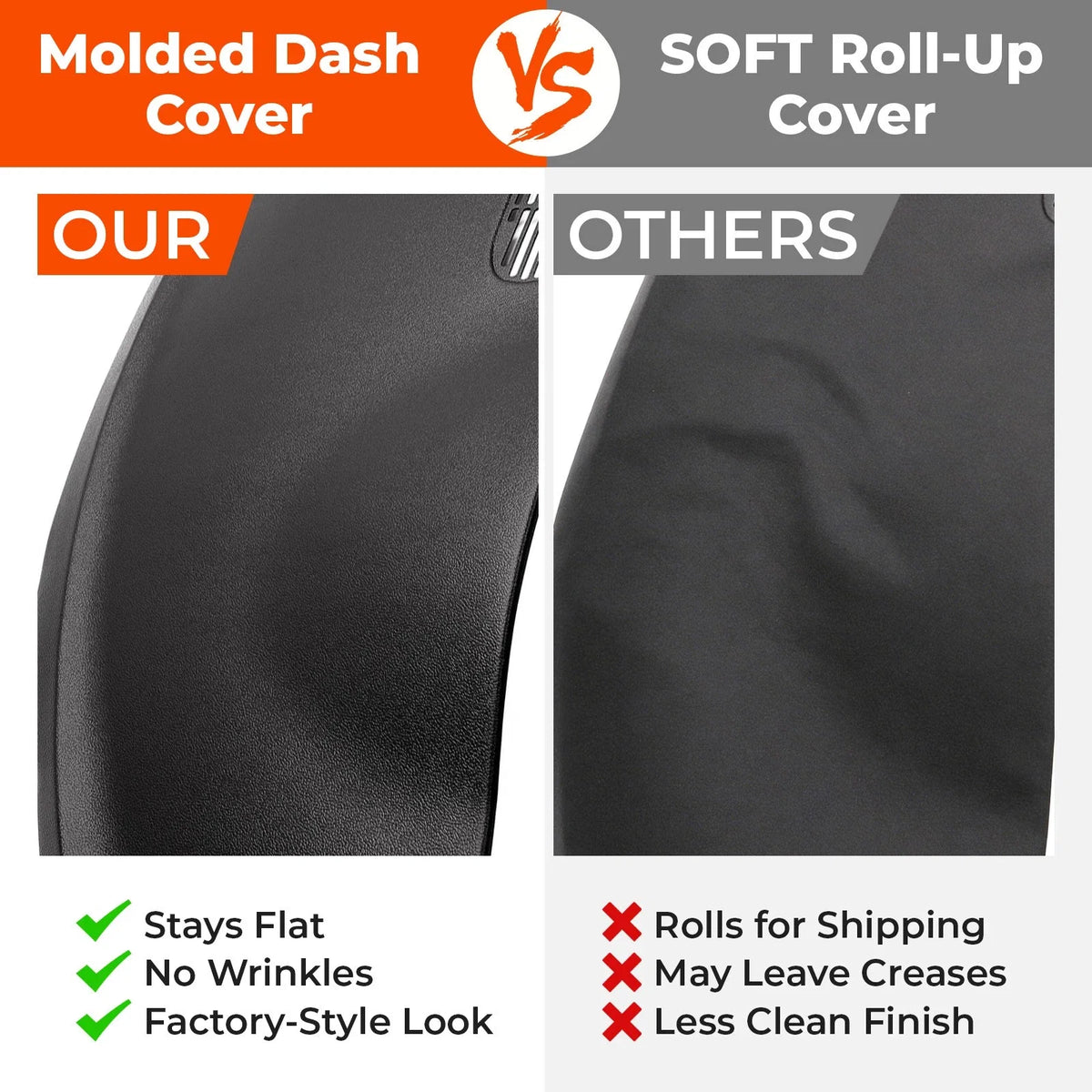 Molded Dash Cover Cap Skin for Firebird Camaro (1997–2002)