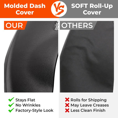 Molded Dash Cover Cap Skin for Firebird Camaro (1997–2002)