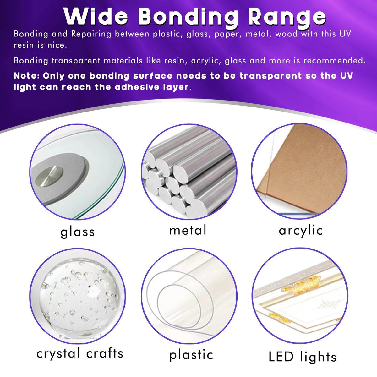 UV Glue Kit with Light for Automotive Applications (10ml, 30 Second Cure)