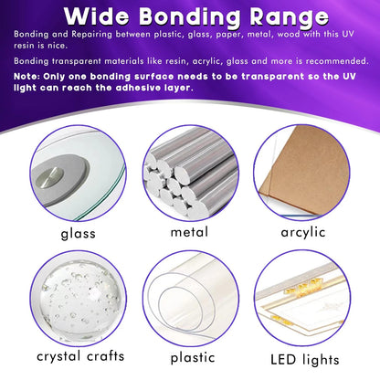 UV Glue Kit with Light for Automotive Applications (10ml, 30 Second Cure)
