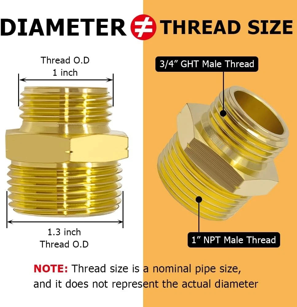 3/4" GHT Male to 1" NPT Hose Adapter for Garden Use