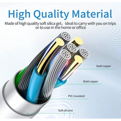 Magnetic USBA Charging Cable for Apple Watch Series 5/6/SE/8/9/Ultra