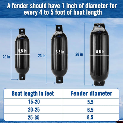 Set of 4 Boat Fenders 8.5 Inch Black Bumpers