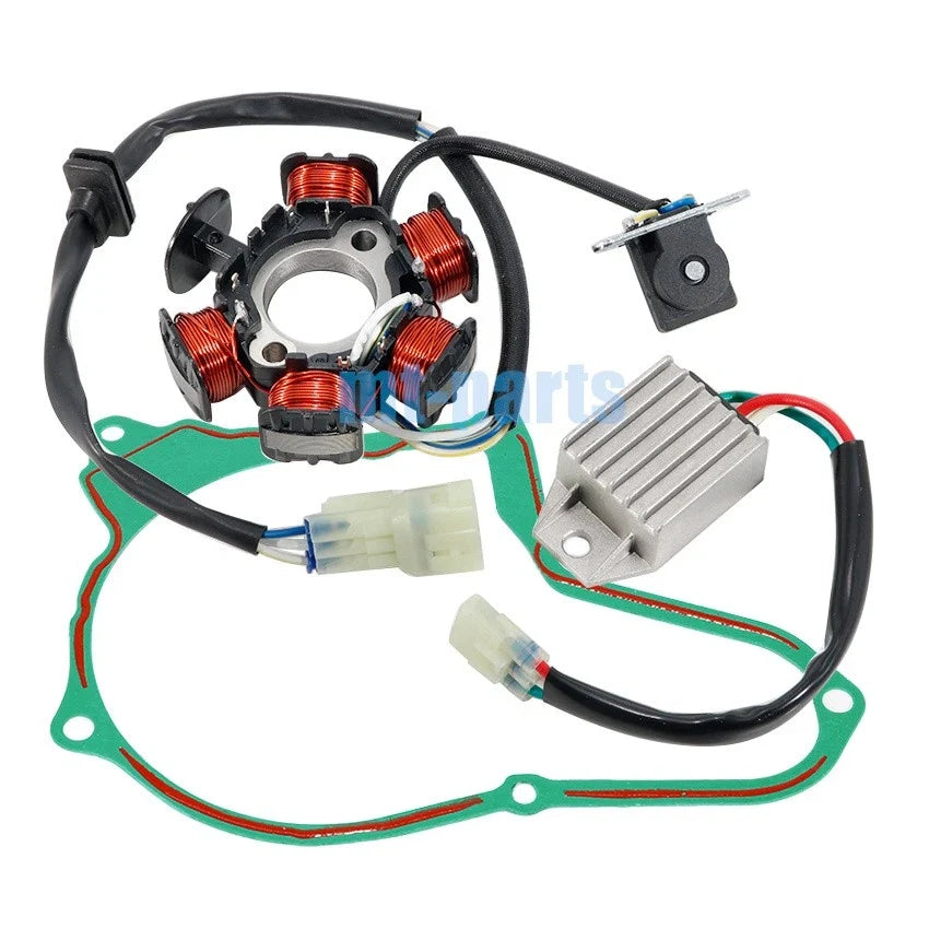 Stator Coil, Regulator Rectifier, Gasket for Honda TRX90X Sportrax (2009–2025)