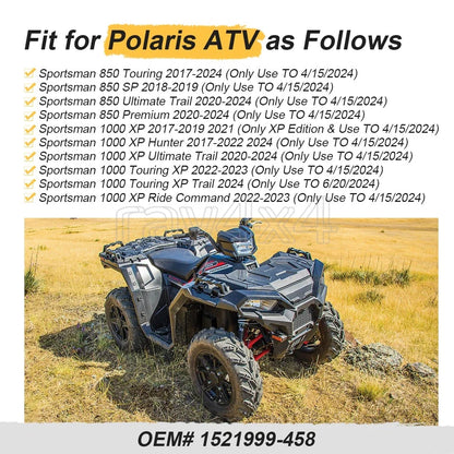 Center Wheel Hub Cap for Polaris Sportsman XP 1000/Touring XP 1000 (2017–2024)