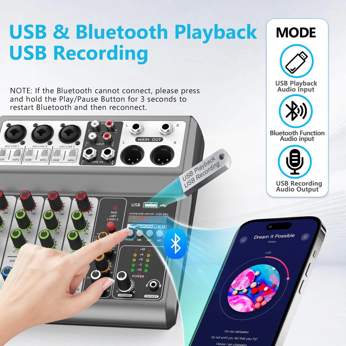 Professional Audio Mixer for Sound Board Mixing Console (5 Channel)