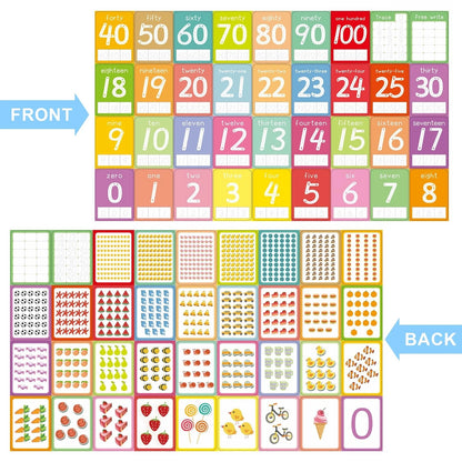Number Flash Cards for Toddlers (5 x 3.7 inches, Multicolored)
