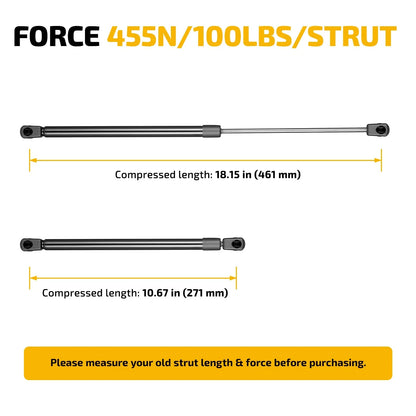 Set of 2 Gas Struts Lift Support for Truck Cap, Camper Shell (C16-23833)