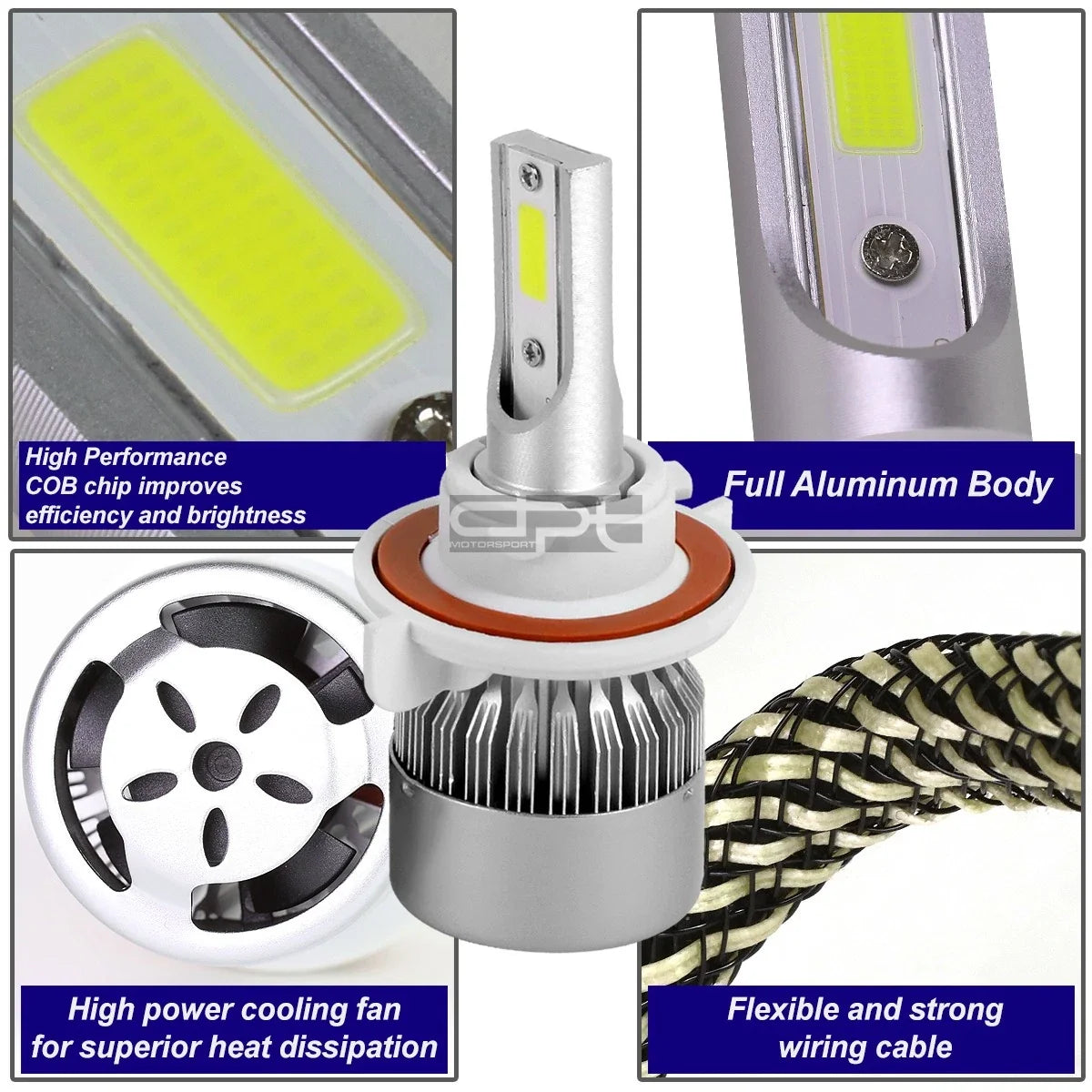 H13 6000K White LED Headlight Bulbs with Cooling Fan for
