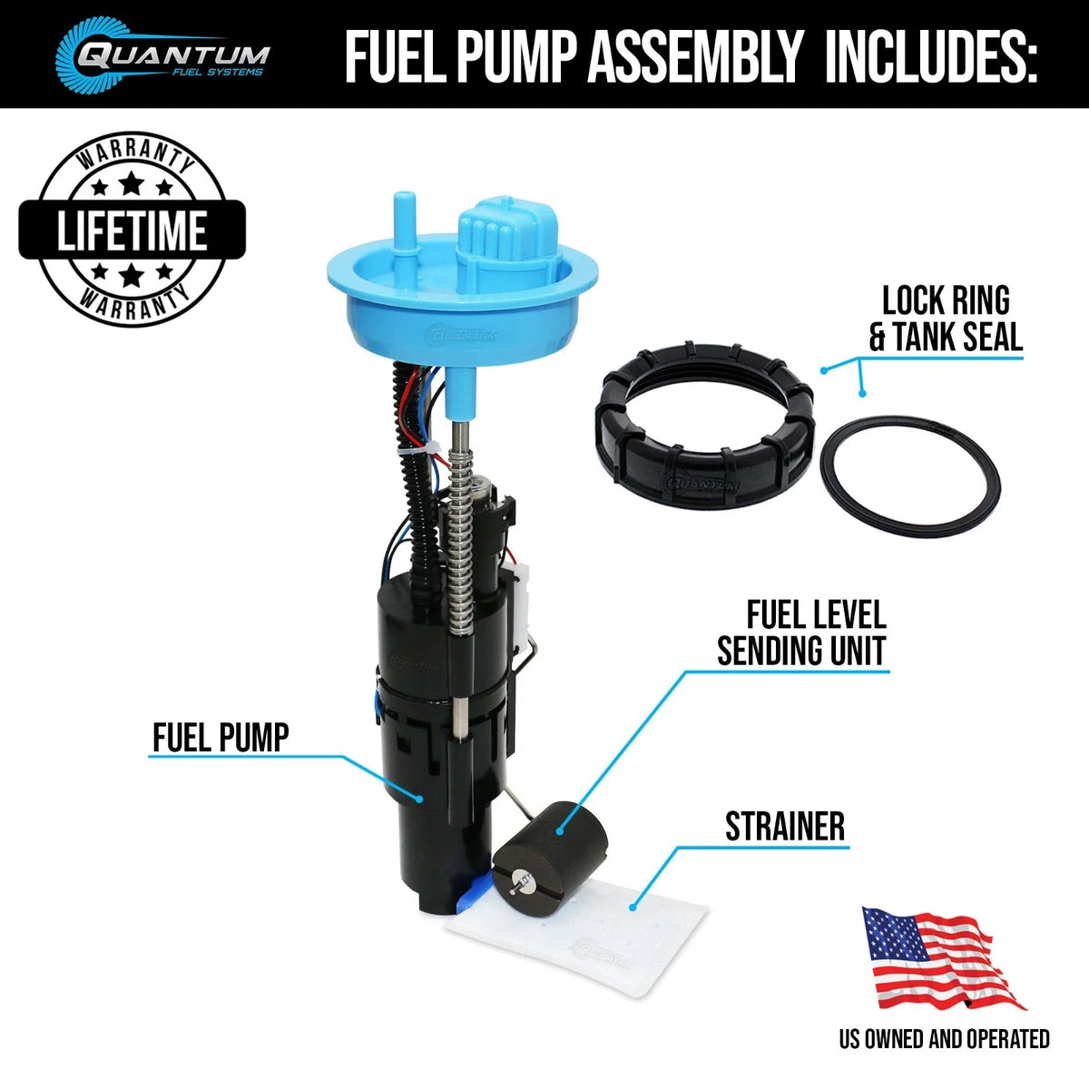 Fuel Pump Module Assembly for Polaris RZR XP 900 (2011–2013) 2521202