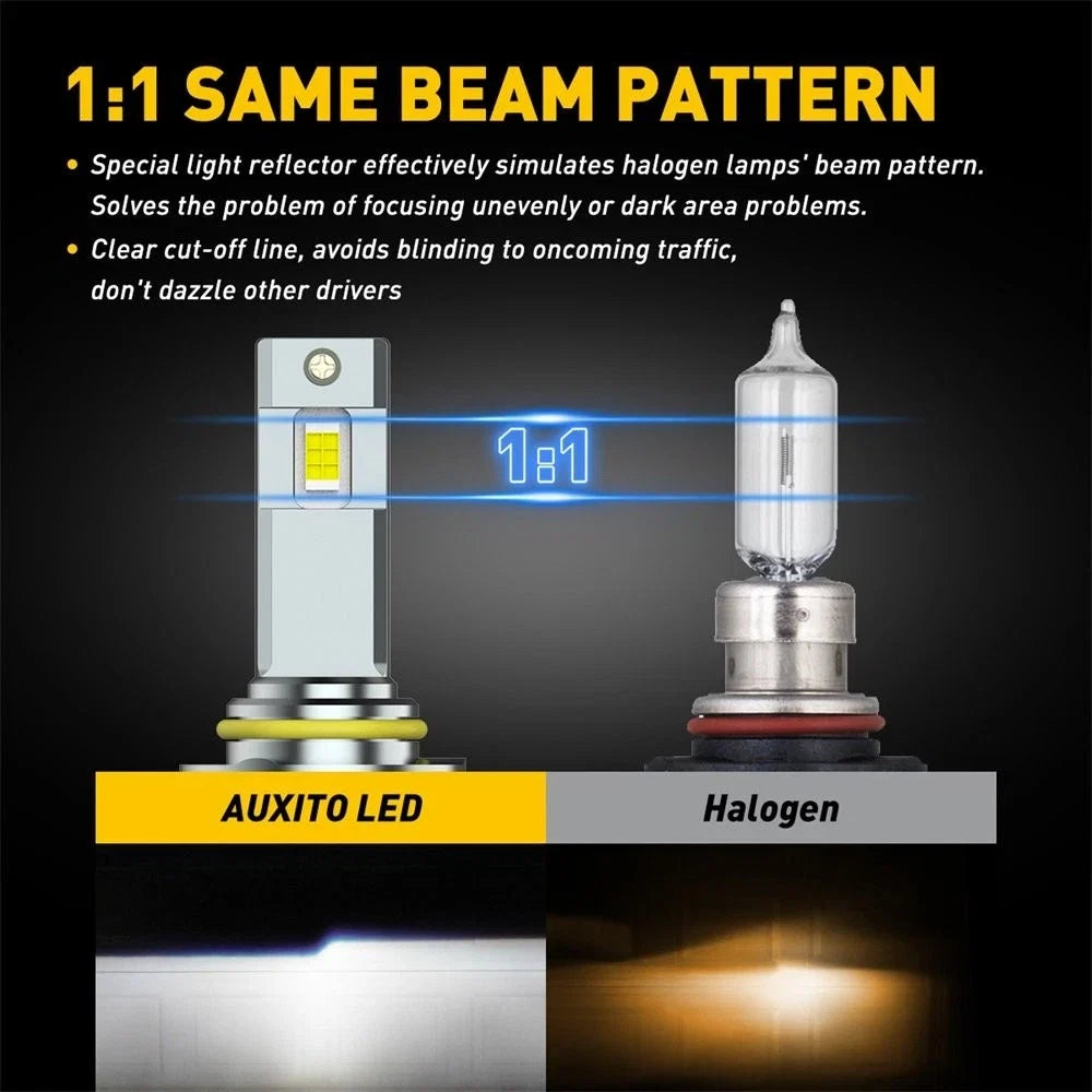 2X CANBUS 9006 LED Headlight Bulb for High/Low Beam (50000LM)