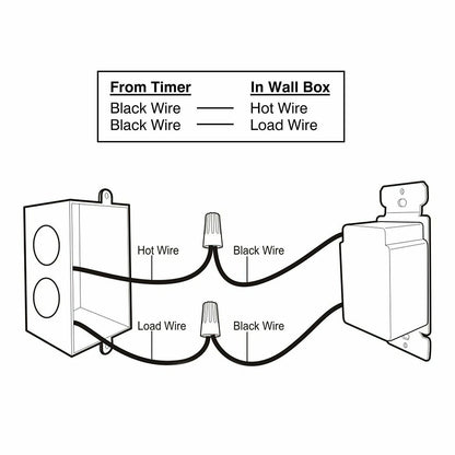 60-Minute In-Wall Countdown Timer for Heavy Duty Applications