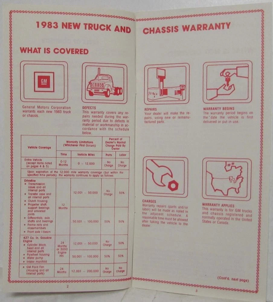 1983 GMC Truck 8 thru 9 Series Parts