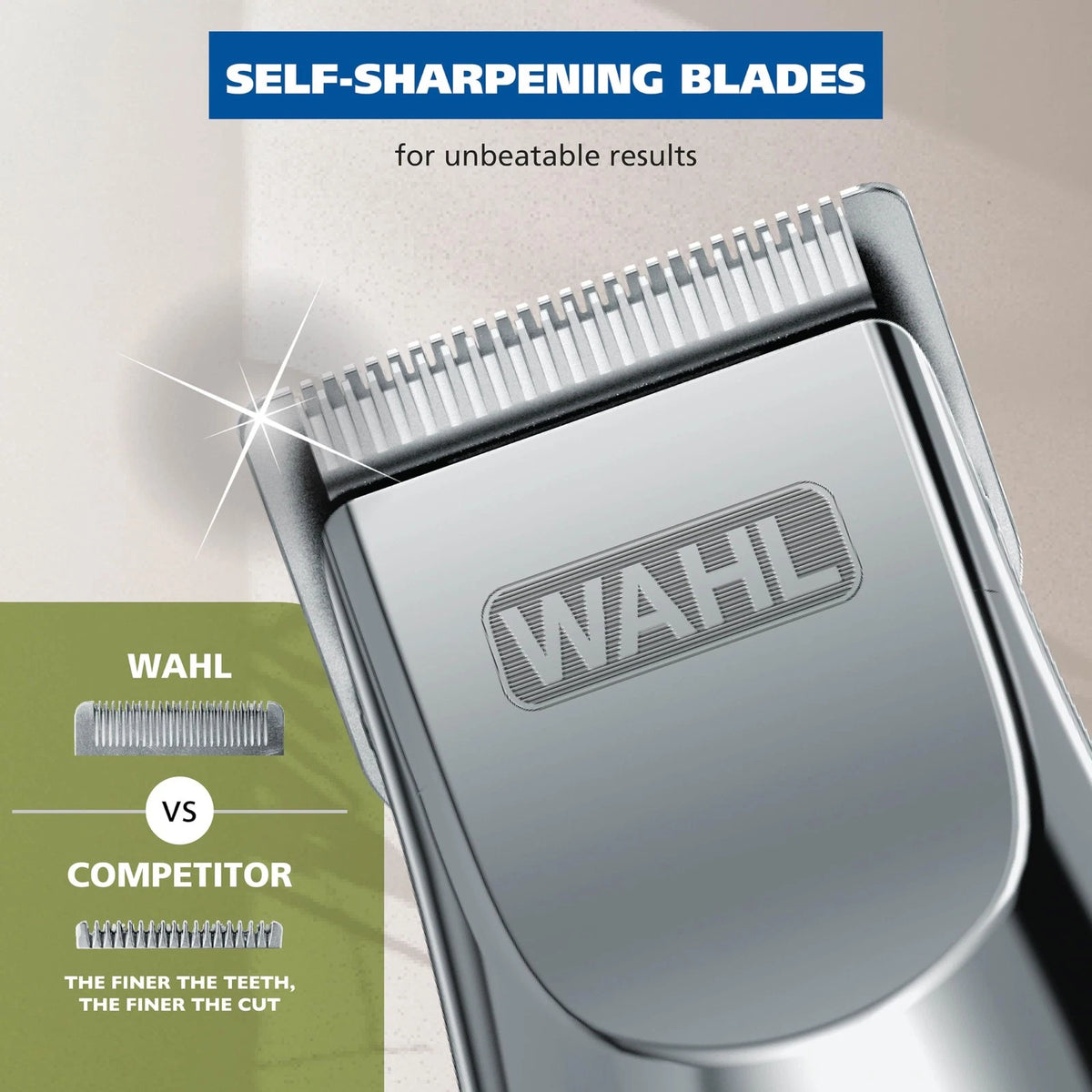 2X Wahl Groomsman Rechargeable Beard Trimmer Kit (15 Piece) - Silver/Black