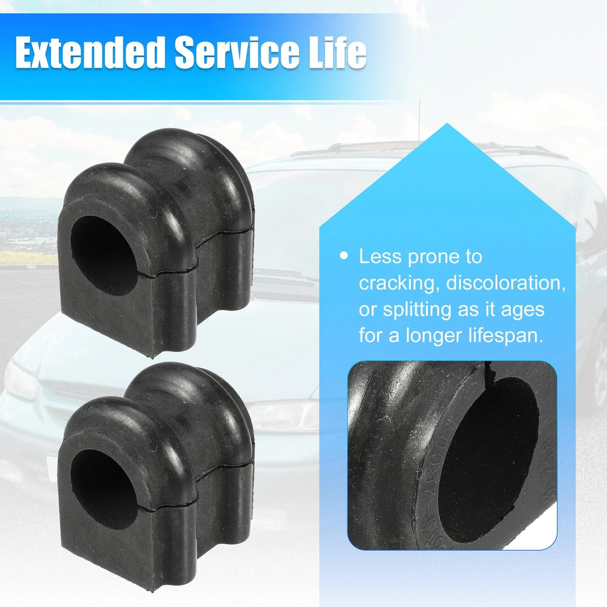 2 Pcs Suspension Stabilizer Bar Bushings No. 548132G001 for Kia Optima Rondo (2006–2013)