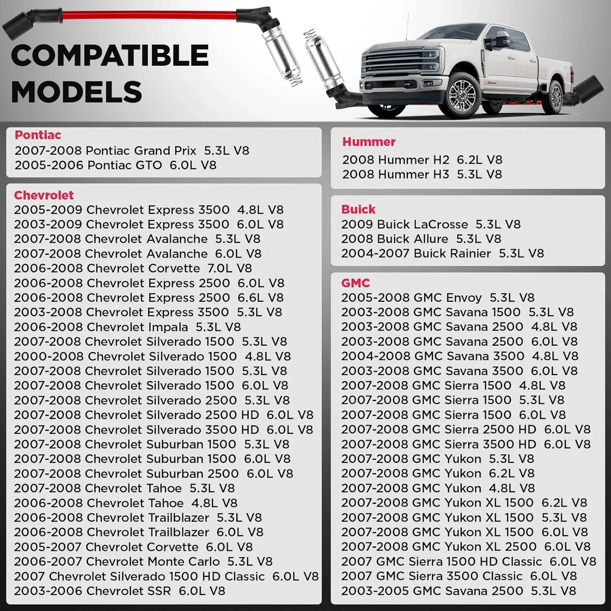 Iridium Spark Plug & Wires Set for Chevy (41-110, M8-48322)