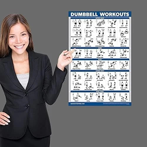 Dumbbell Workout Exercise Poster for Free Weight (18" x 24")