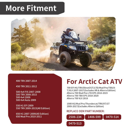 Storage Box Lid & Cover Set for Arctic Cat ATV (2506-234, 0470-513)