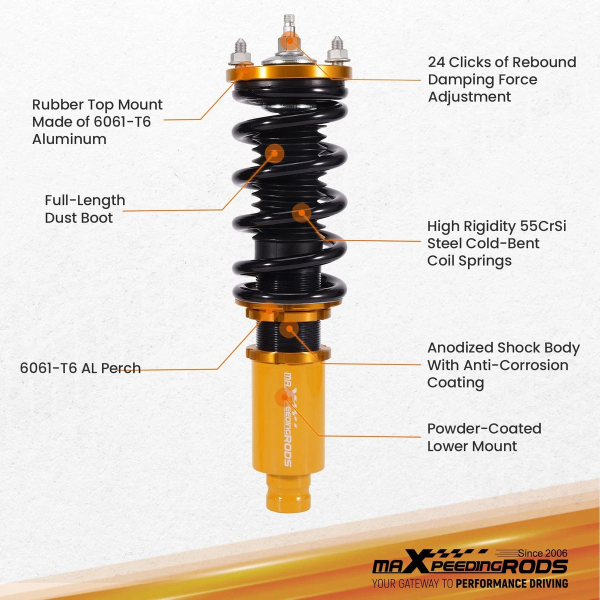 Coilover Struts for Honda Civic EG (1992–1995) & Acura Integra DC2 (1994–2001)