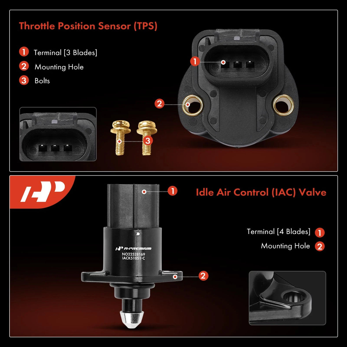 2X Idle Air Control Valve & Throttle Position Sensor for Jeep Dodge (04874373, 4874373, 4874373AB, 53030821, AC176)