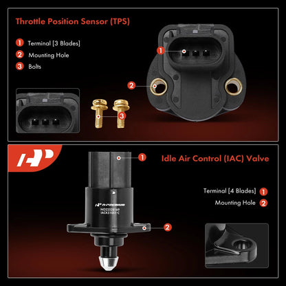 2X Idle Air Control Valve & Throttle Position Sensor for Jeep Dodge (04874373, 4874373, 4874373AB, 53030821, AC176)