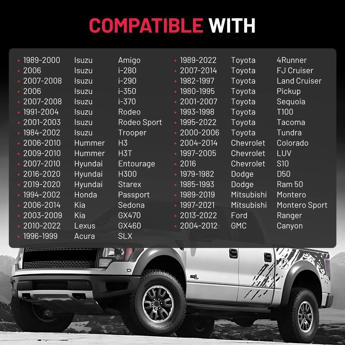 Wheel Spacers for Toyota FJ Cruiser (2007–2014) 6x139.7 3" M12x1.5
