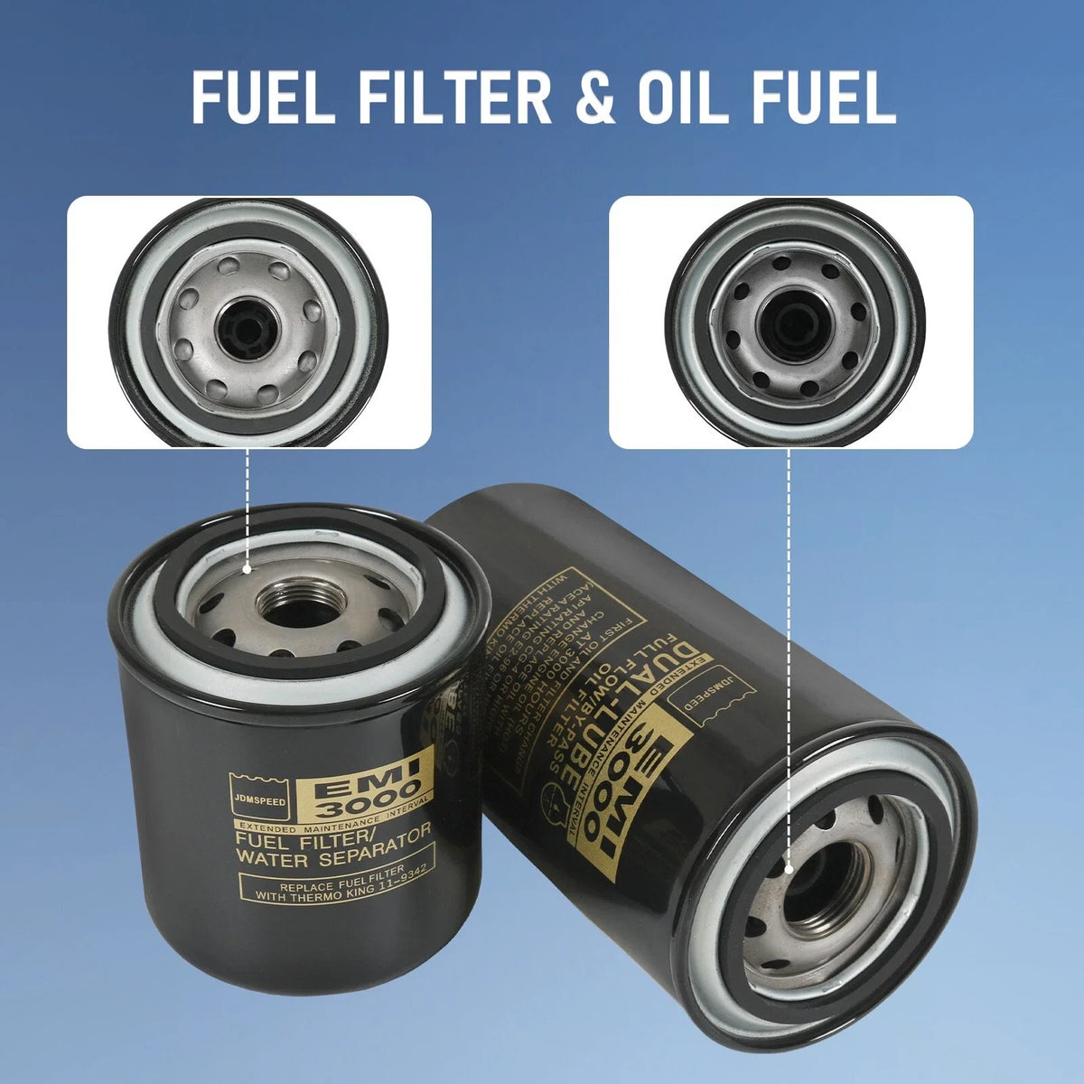 Oil Change Kit for Thermo King SB Series (SB190, SB210, SB230)