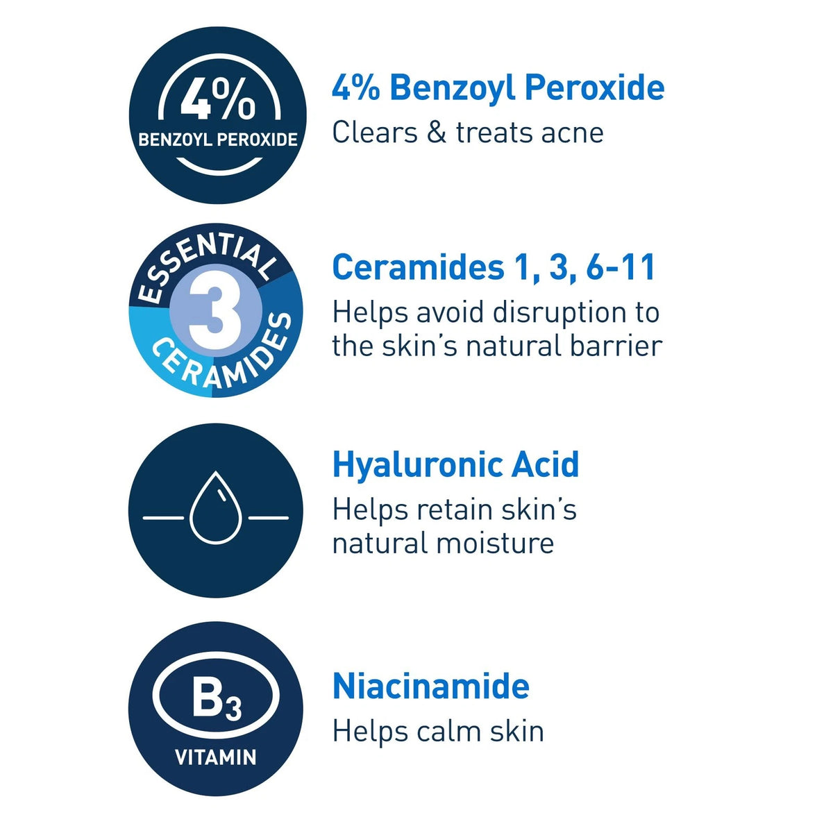 CeraVe Acne Foaming Cream Cleanser 5 Fl Oz for Acne Treatment (Pack of 1)