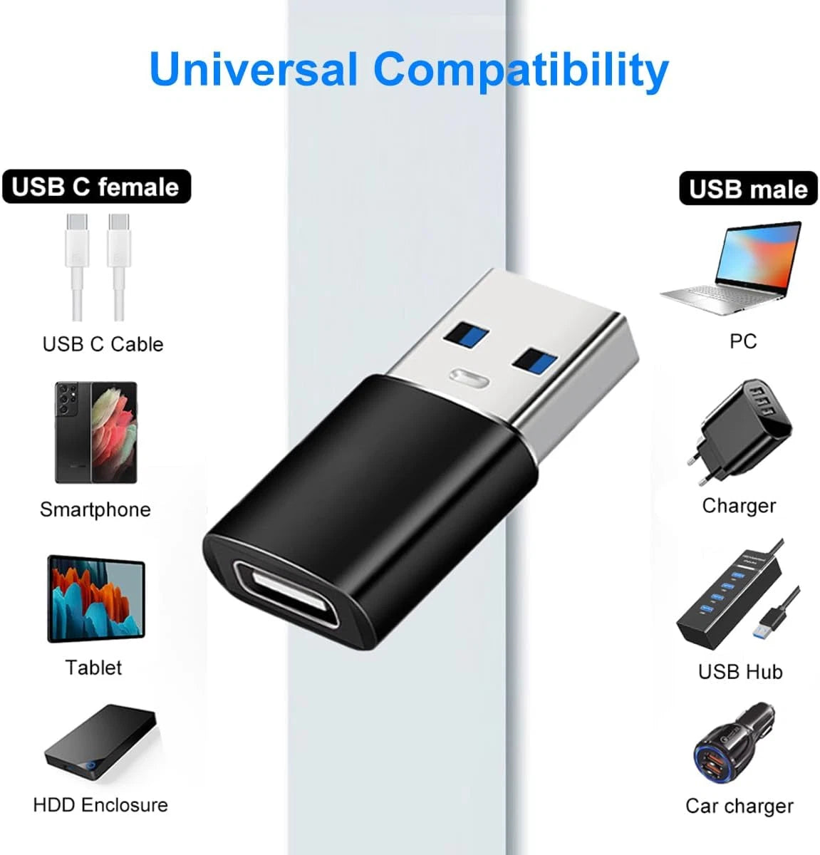 8-Pack USB 3.0 Type C Female to USB Male Adapter OTG Micro USB Converter