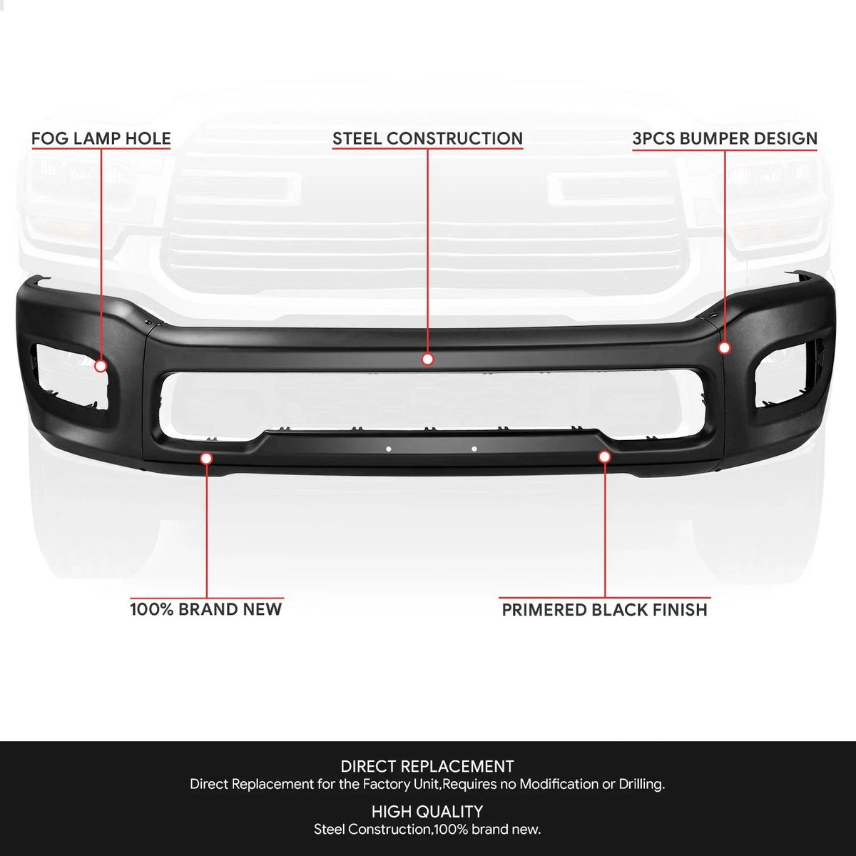 OE Style Front Bumper for Ram 2500 3500 (2019–2024) W/Foglight Holes, Black Steel