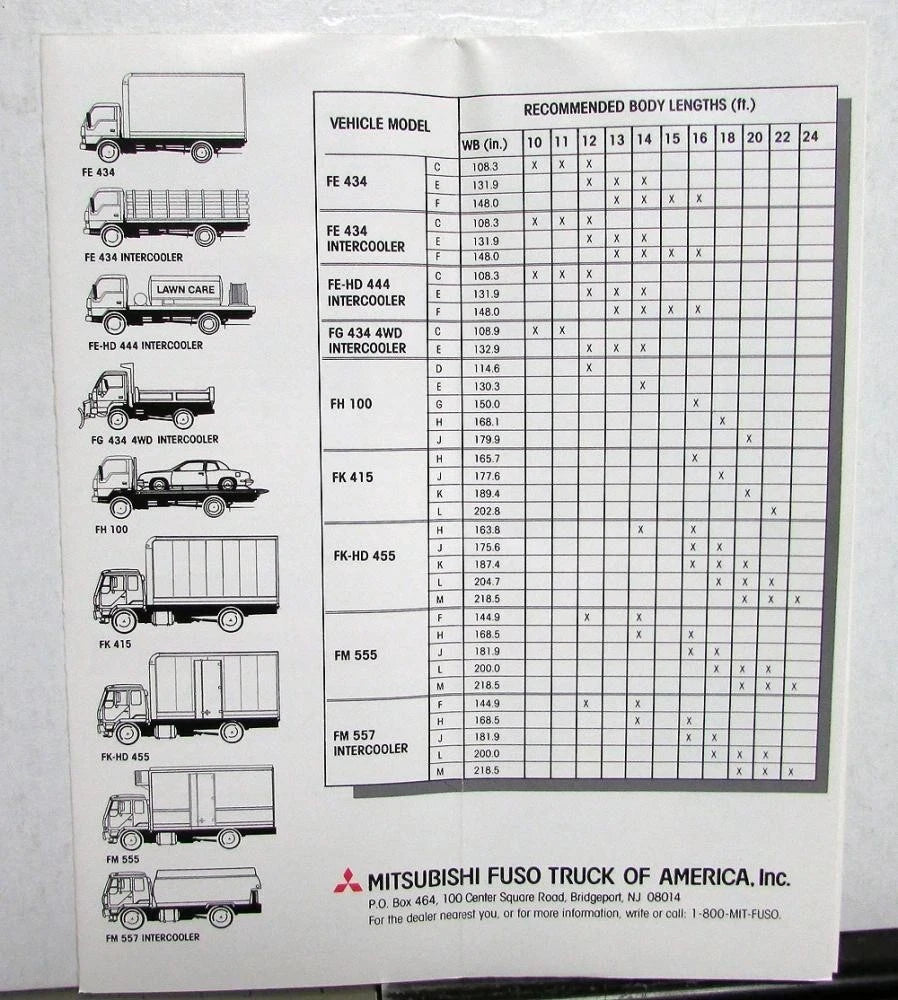 Mitsubishi FUSO Truck Models Dealer Sales Brochure Pocket Folder
