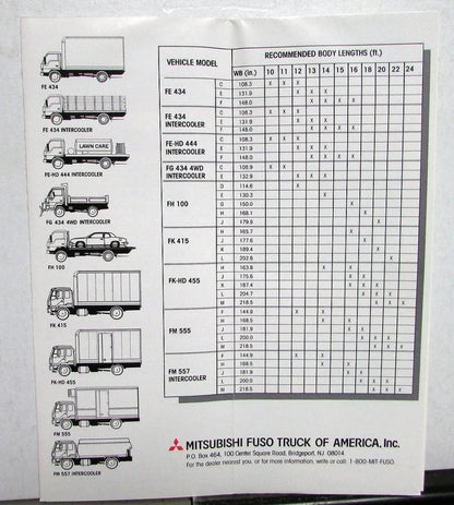 Mitsubishi FUSO Truck Models Dealer Sales Brochure Pocket Folder