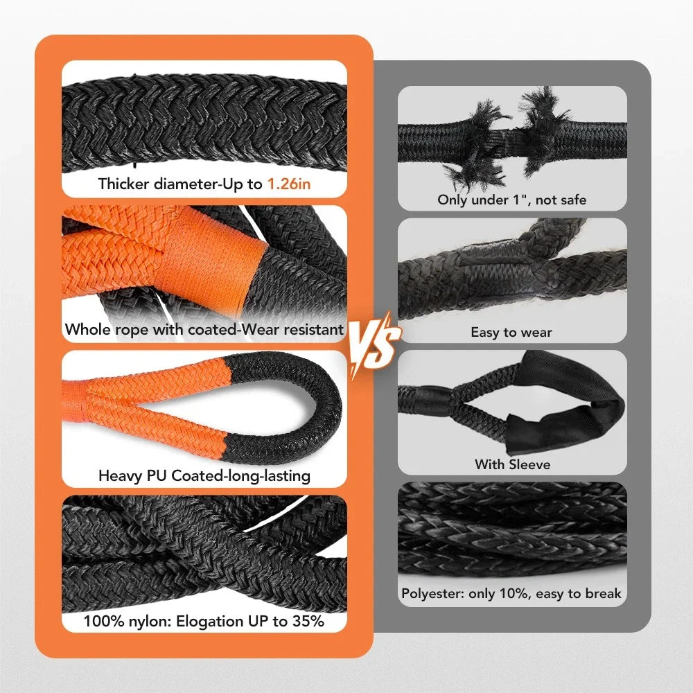 Kinetic Energy Recovery Rope Tow Strap for Heavy Duty Use (1.26in x 30ft)