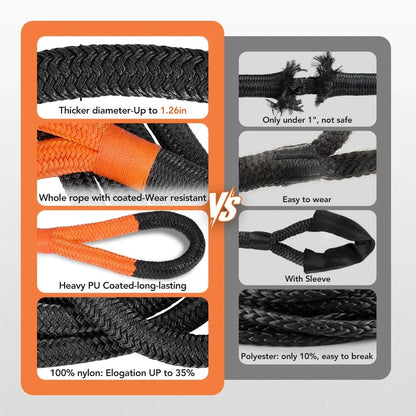 Kinetic Energy Recovery Rope Tow Strap for Heavy Duty Use (1.26in x 30ft)
