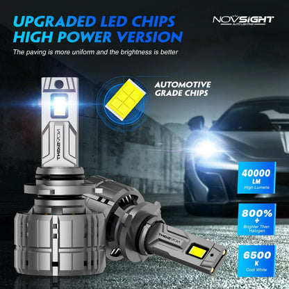2X LED Headlight Bulbs 9005 9006 for NOVSIGHT (6500K, 80000LM)