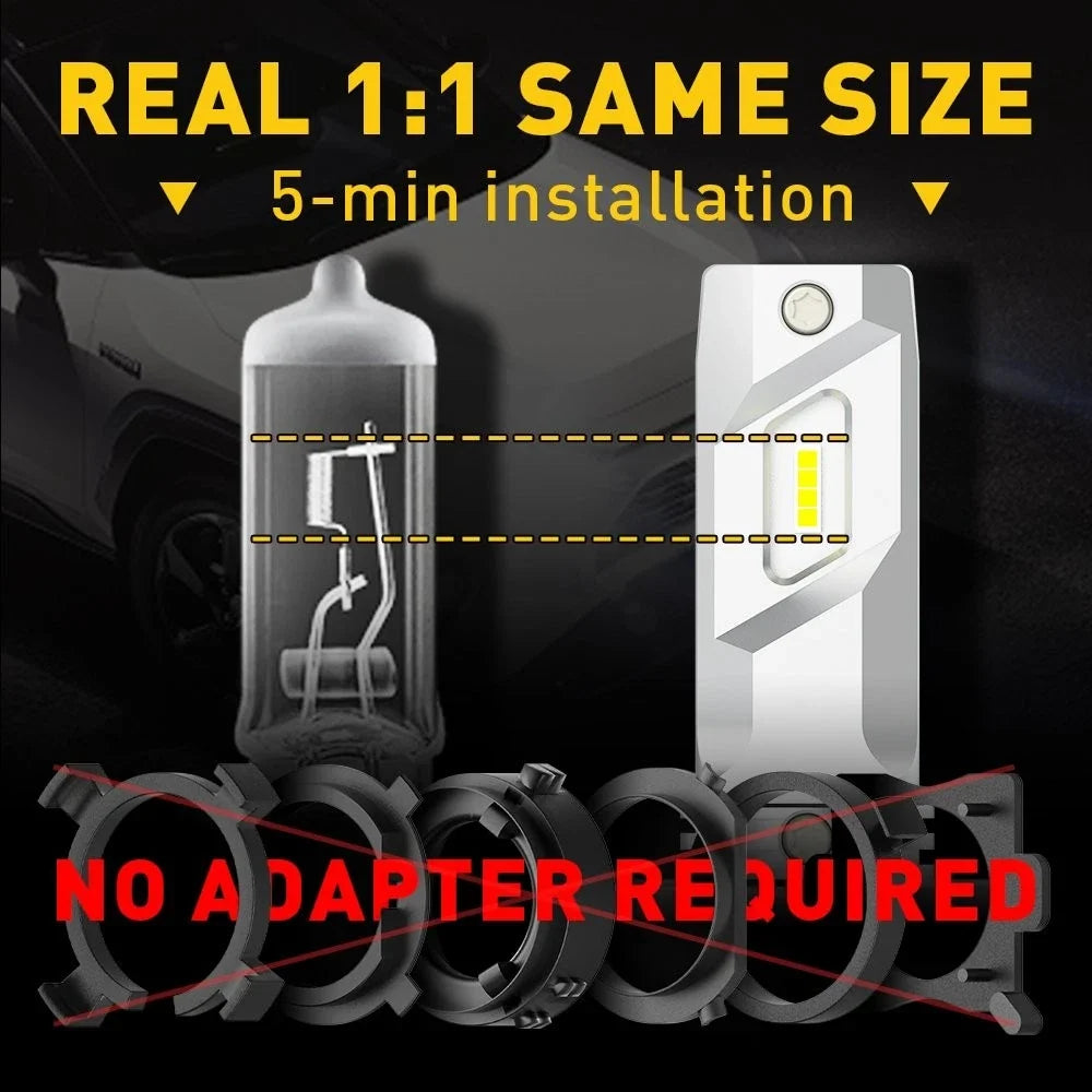 2X H7 LED Headlight Bulbs 60000LM 6500K for